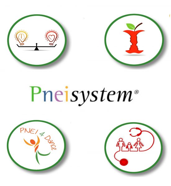 Progetto3 Progetto3