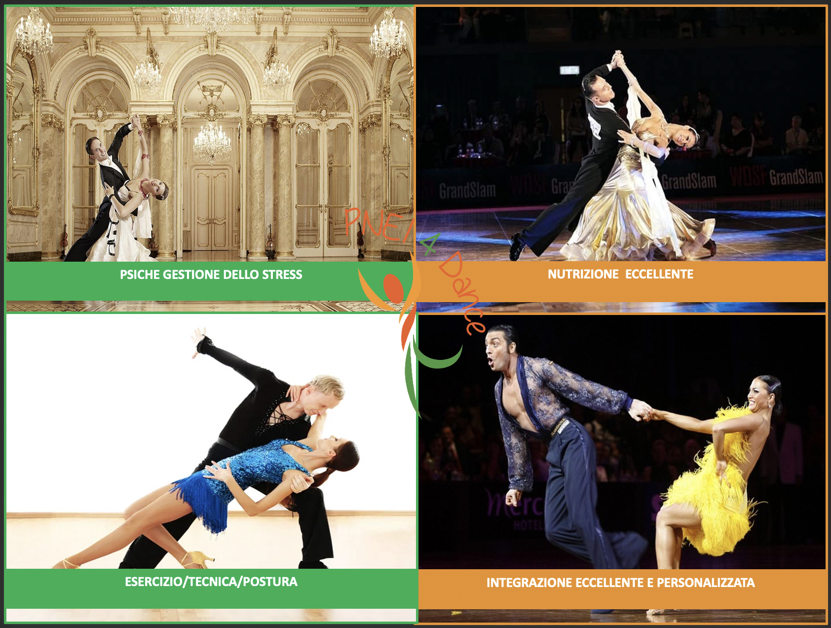Prestazione ottimale nel danzatore